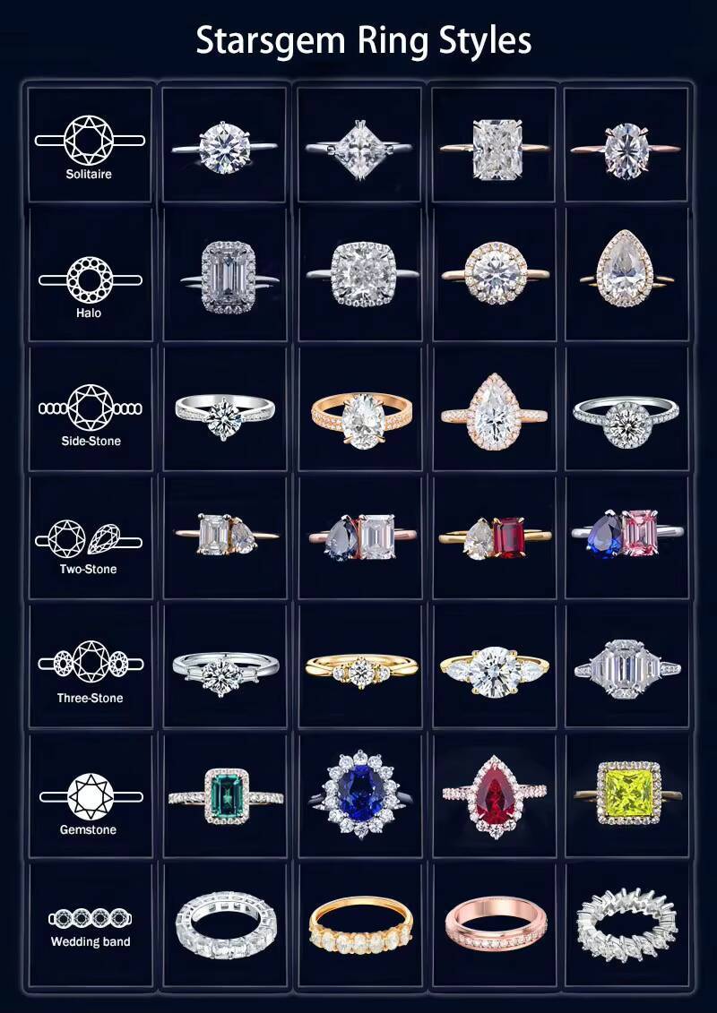 Starsgem 14k Gold Wedding Band Ring Charming Luxury DEF Color Emerald Cut Lab Diamond Ring