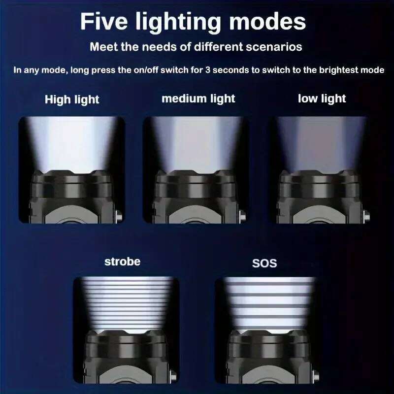 3LED Strong Rechargeable Multi functional for Long Range Portable Outdoor Home Mini Flashlight Cap Clip Light H260131
