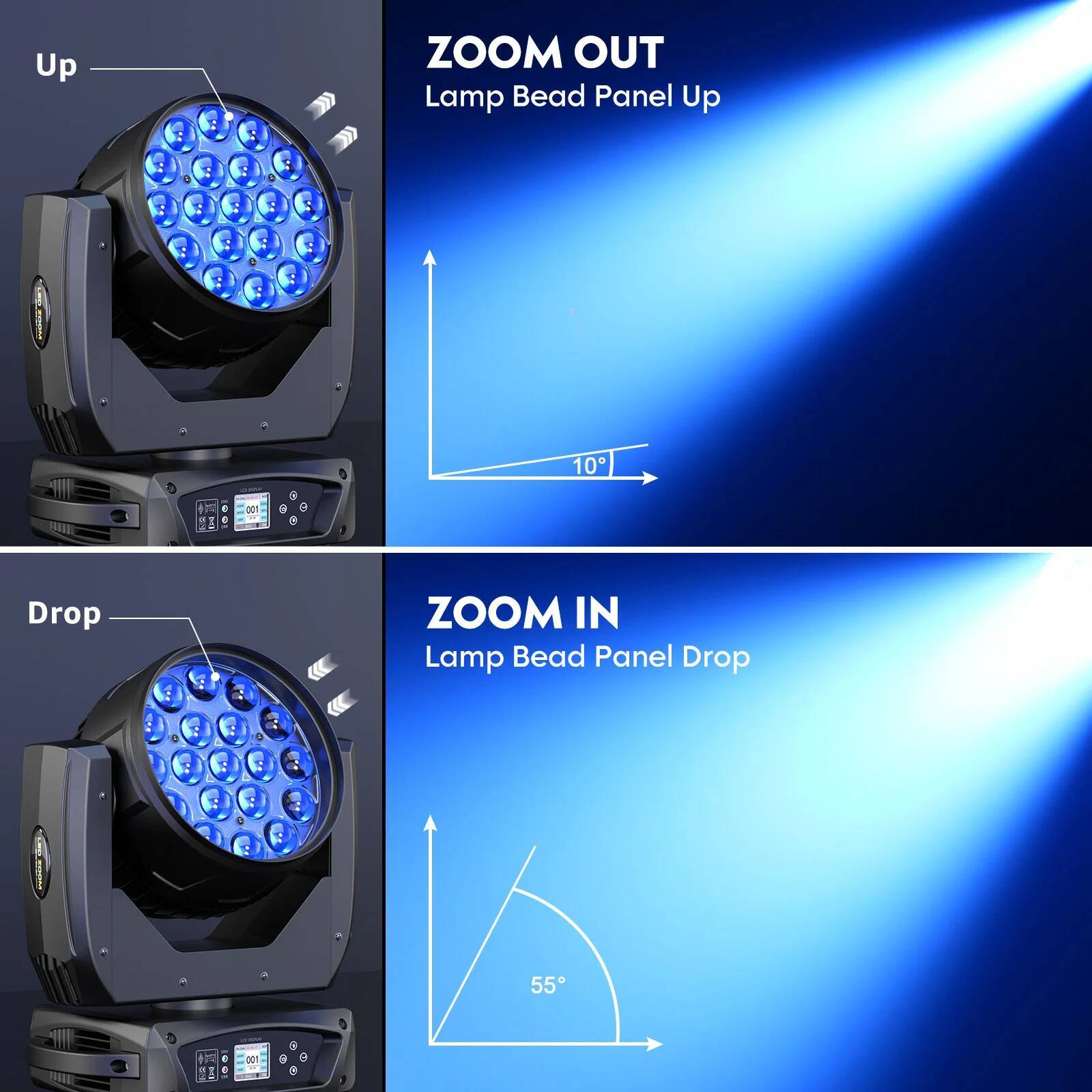 4PCS 19x15W Moving Head Light Beam RGBW Stage Effect Lighting Projector Zoom Wash Lights for Party Concert Theater Live Show Bar W260807 - view 4