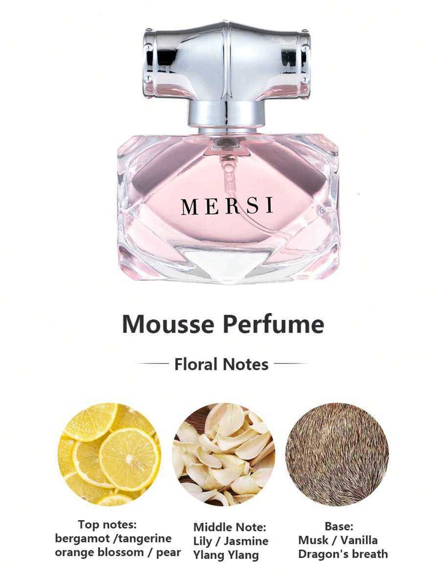 LZJV MenWomens Perfume Gift Box Set 34 In 1 Fragrance Set With A LongLasting Fragrance At An Affordable Price A Perfect Birthday Gift For Mother X2608