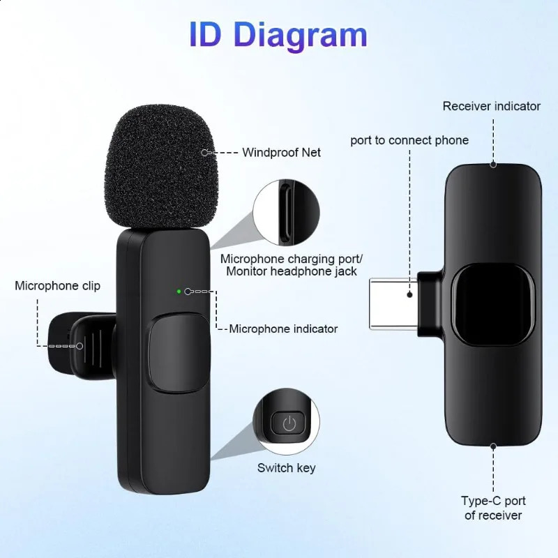 Wireless Lavalier Microphone for iPhone Android Mini Mic with Noise Cancellation Wireless Mic for Video Recording Interview Pod 260811 - view 4
