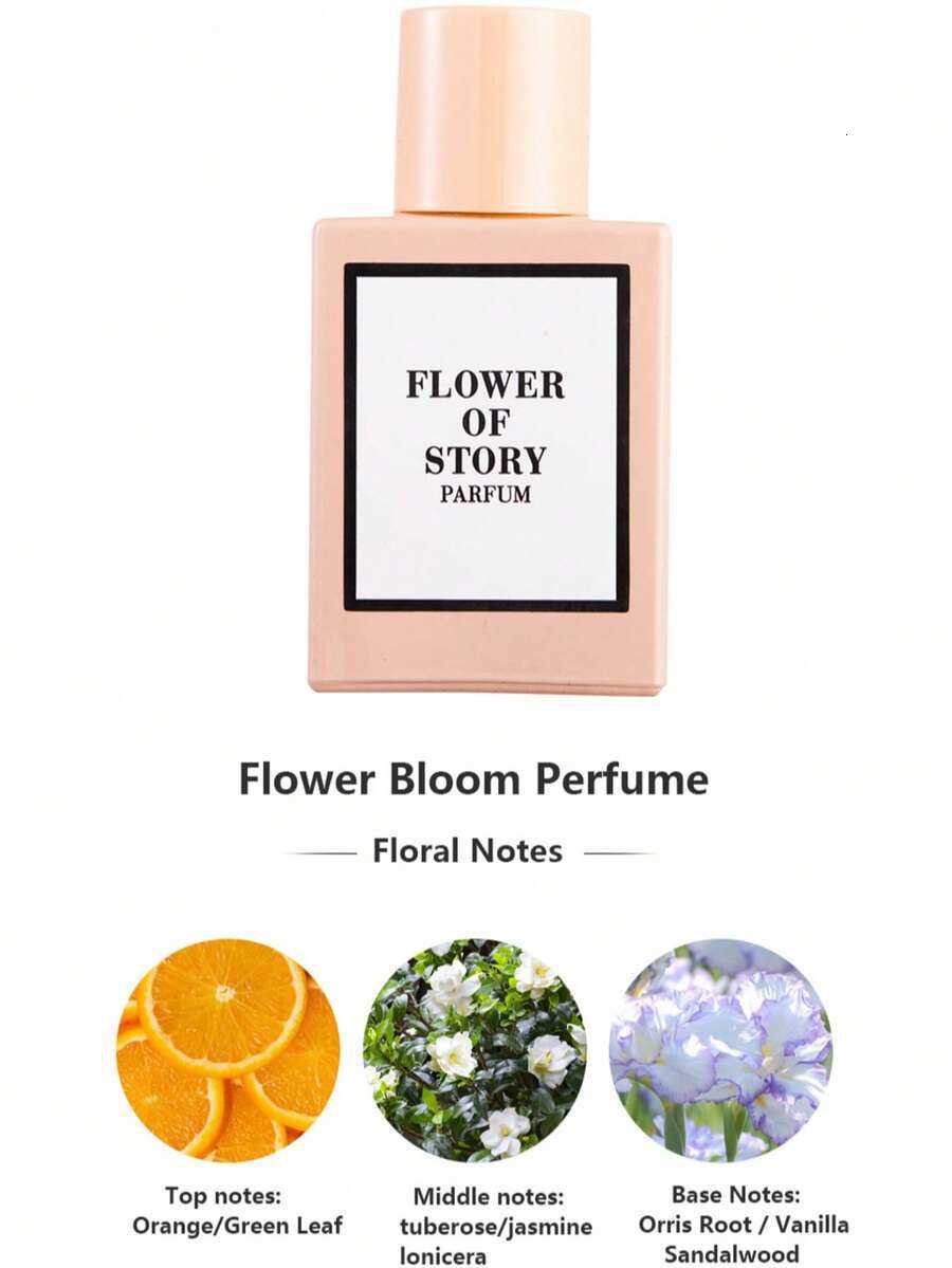 LZJV MenWomens Perfume Gift Box Set 34 In 1 Fragrance Set With A LongLasting Fragrance At An Affordable Price A Perfect Birthday Gift For Mother X2608