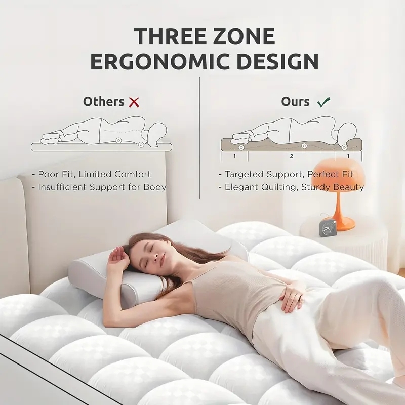 HGETVE Extra Thick Mattress covers Topper 1000Gsm Cooling Noiseless Breathable Fitted 8-21 Deep Pocket Machine Washable W260812 - view 4