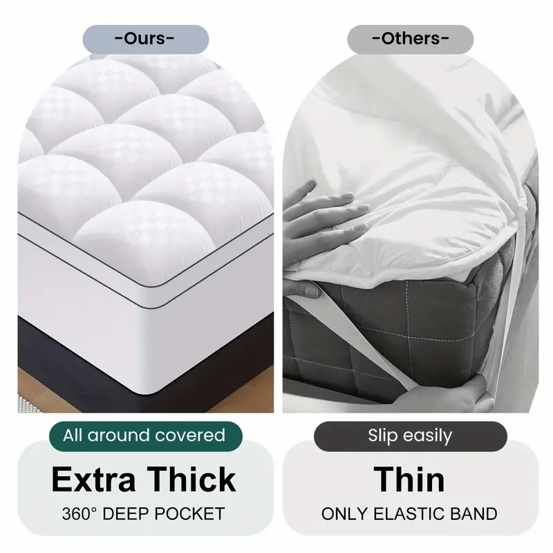 HGETVE Extra Thick Mattress covers Topper 1000Gsm Cooling Noiseless Breathable Fitted 8-21 Deep Pocket Machine Washable W260812 - view 6