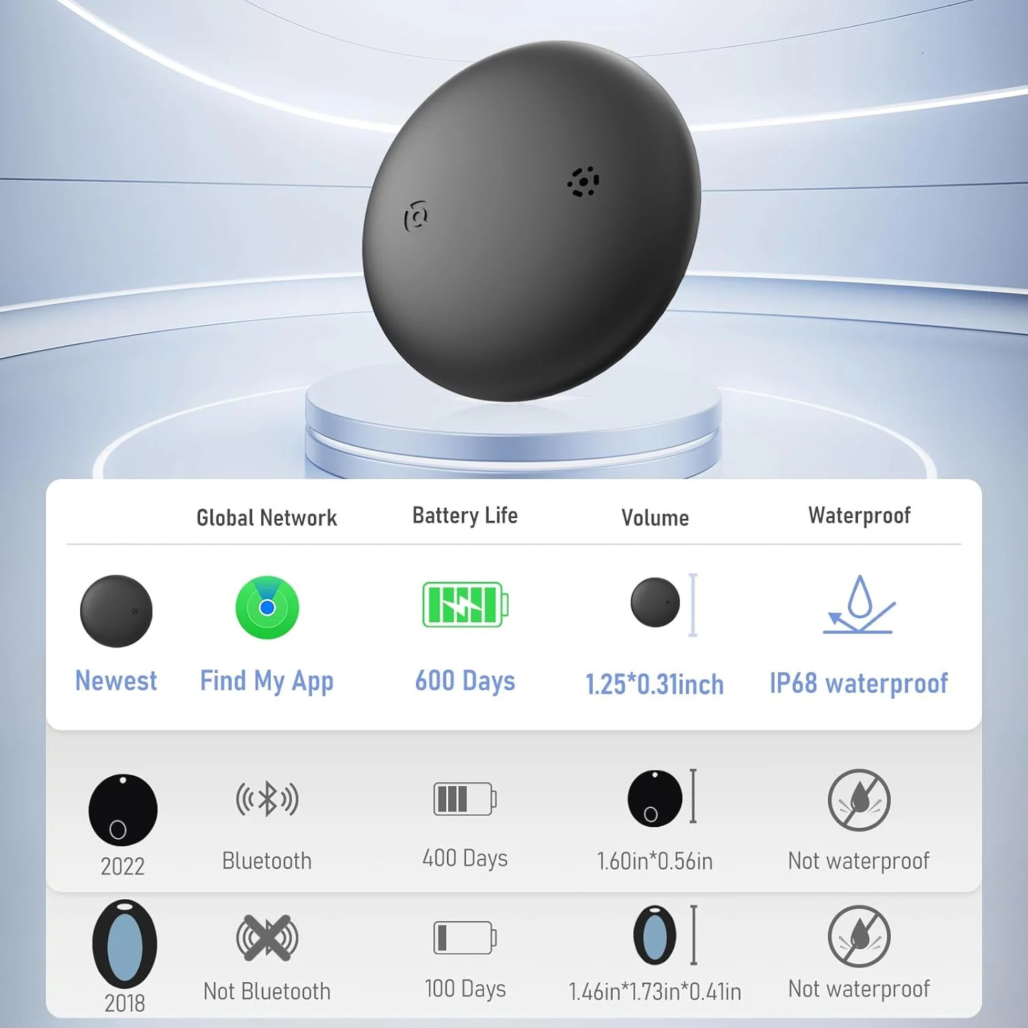 GPS Tag Air Tracker Smart Bluetooth Tracker Keys Finder Item Locator Smart Tag Phone Finder For Iphone Find My only IOS 260817 - view 5