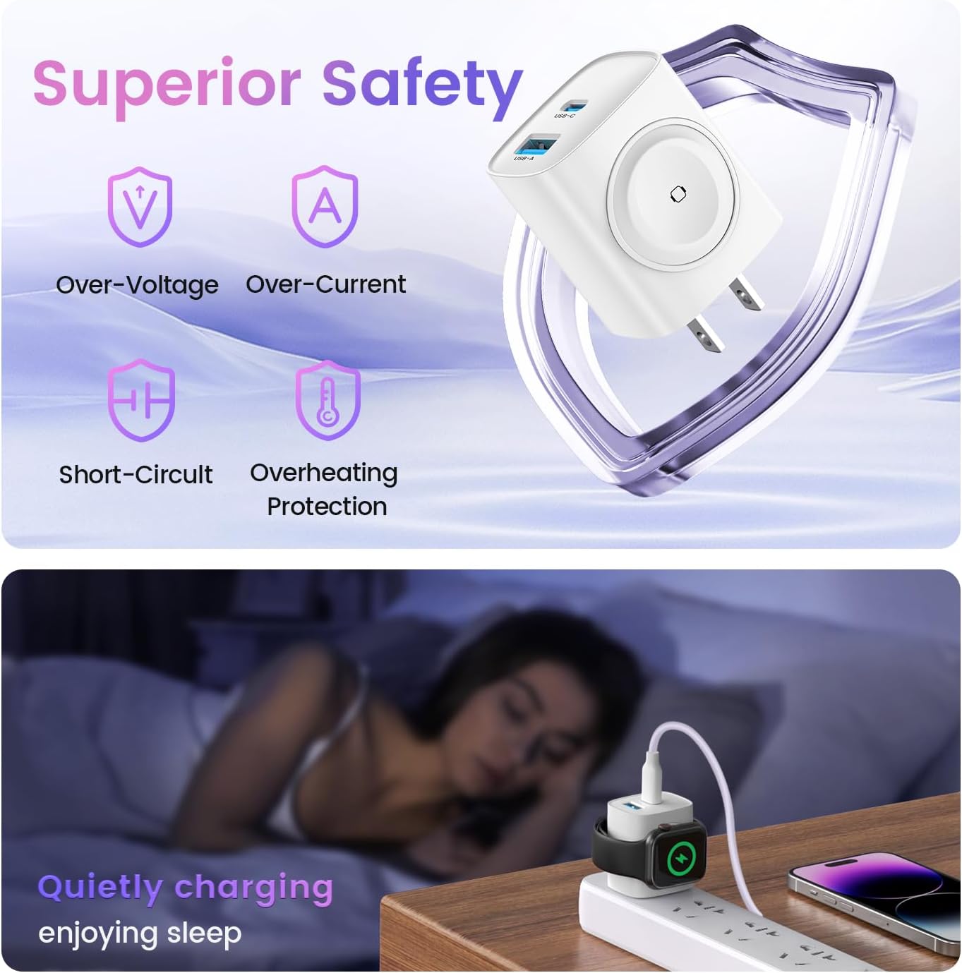 Portable USB-C GaN Power Bank & Multi-device Dock: Charges iPhone 14+ / iPad / MacBook + Apple Watches MagSafe Enabled Devices - view 6