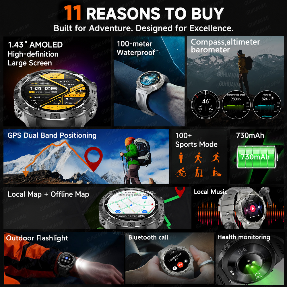 2026 New Outdoor Sports Smart Watch Built-in GPS Offline Map 10ATM Waterproof Swim Run Compass Altimeter Men Smartwatch 26Y0828 - view 3