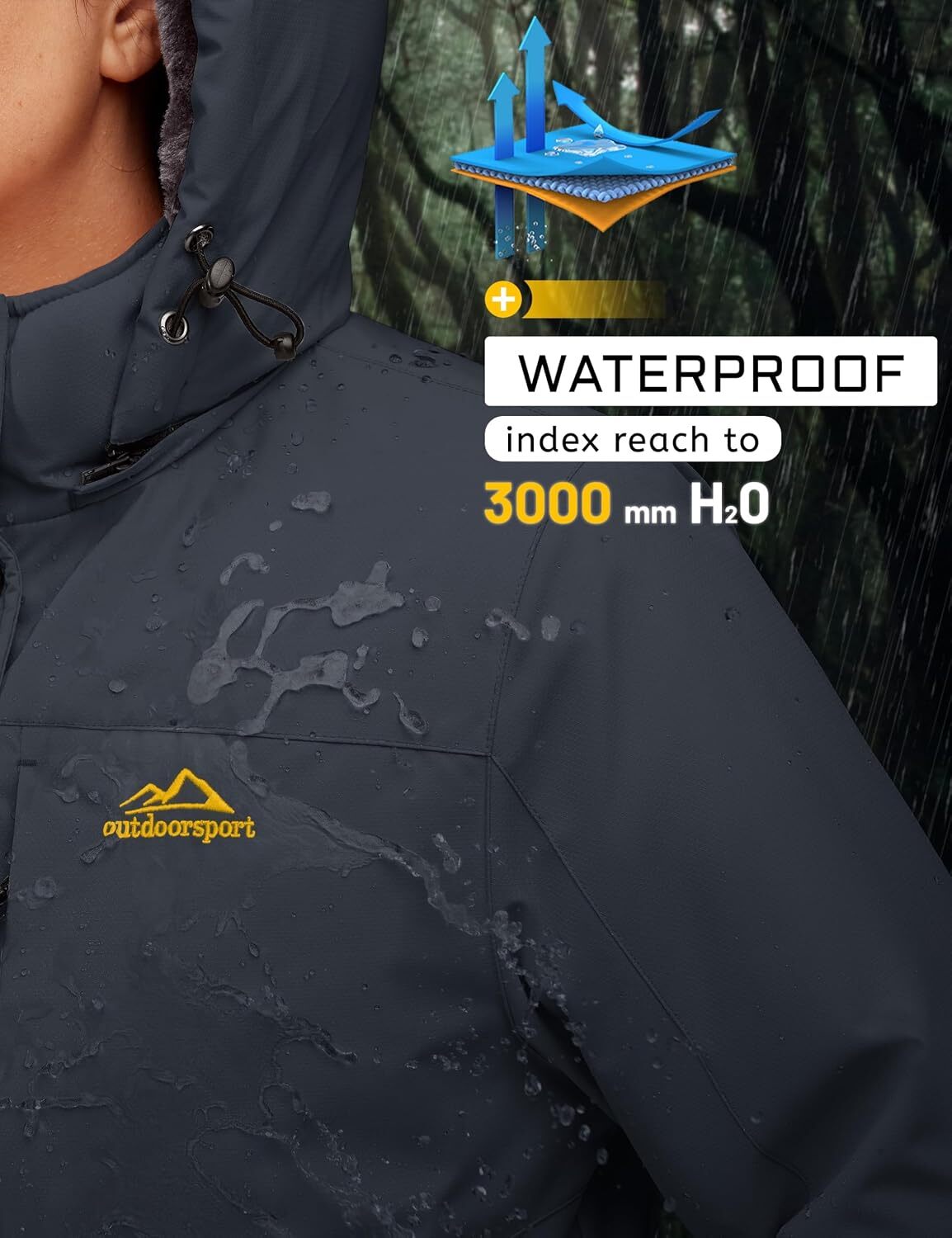 Women's Snow Ski Jacket Winter Warm Fleece Coat with Hood | Waterproof Raincoat Windproof Windbreaker Outerwear for Mountain Snowboard Hiking Fis - view 5