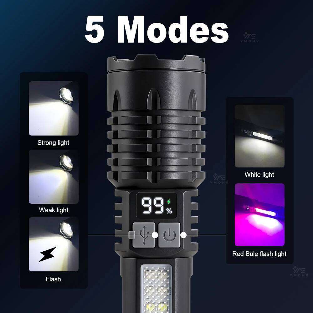 High Power LED Powerful USB C Rechargeable COB Flashlight With Side Light Torch For Outdoor Waterproof Camping Hiking Z260301