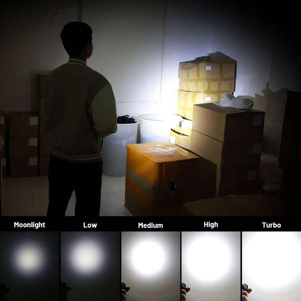 Sofirn Mini SC13 SST40 LED 1300lm Tactical 18350 Rechargeable Flashlight 6000K Keychain Light with Magnetic Z260301