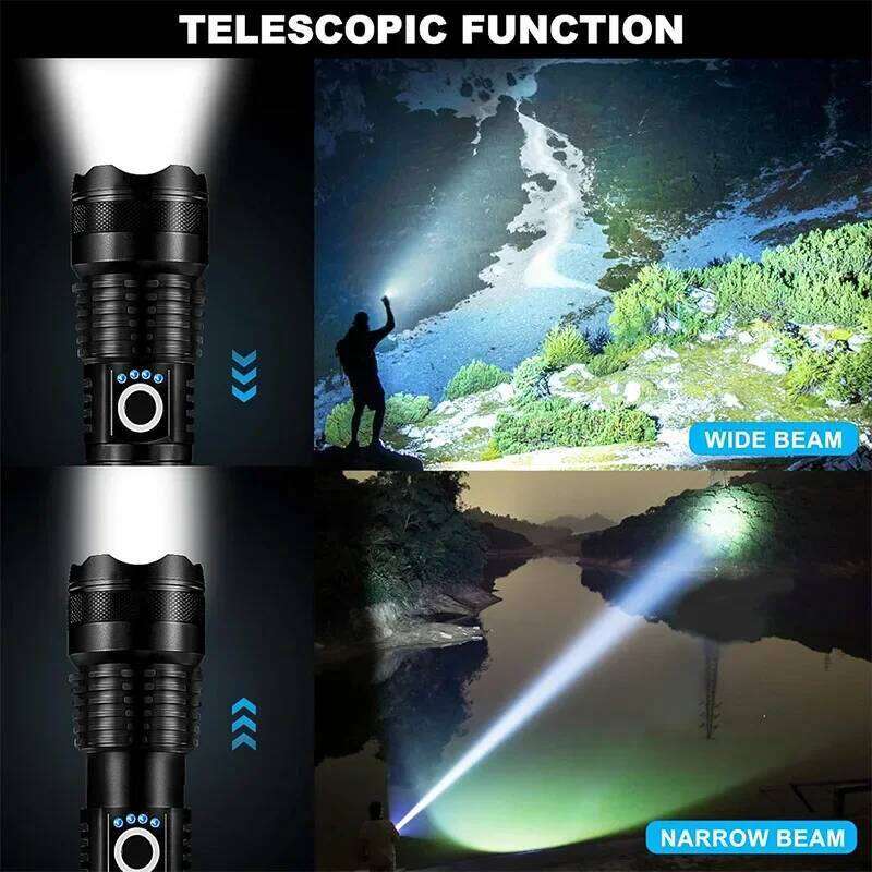 Rechargeable Aluminum Alloy Super Bright LED Flashlight Adjustable Powerful Flash Light with 5 Modes Waterproof for Home Camping Z260301