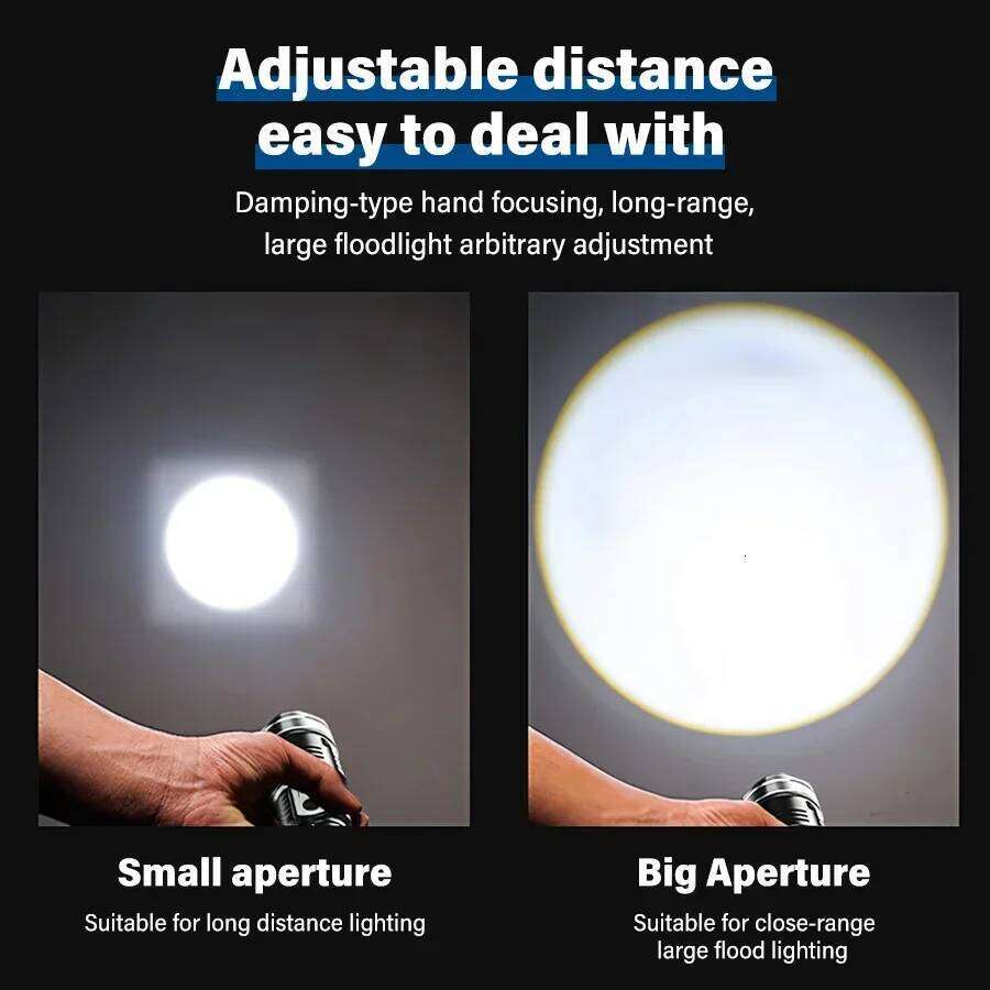 Super Bright Flashlight Digital Display Built-in Battery Rechargeable LED High Power Outdoor Torch Lamp for Camping Lantern Z260301