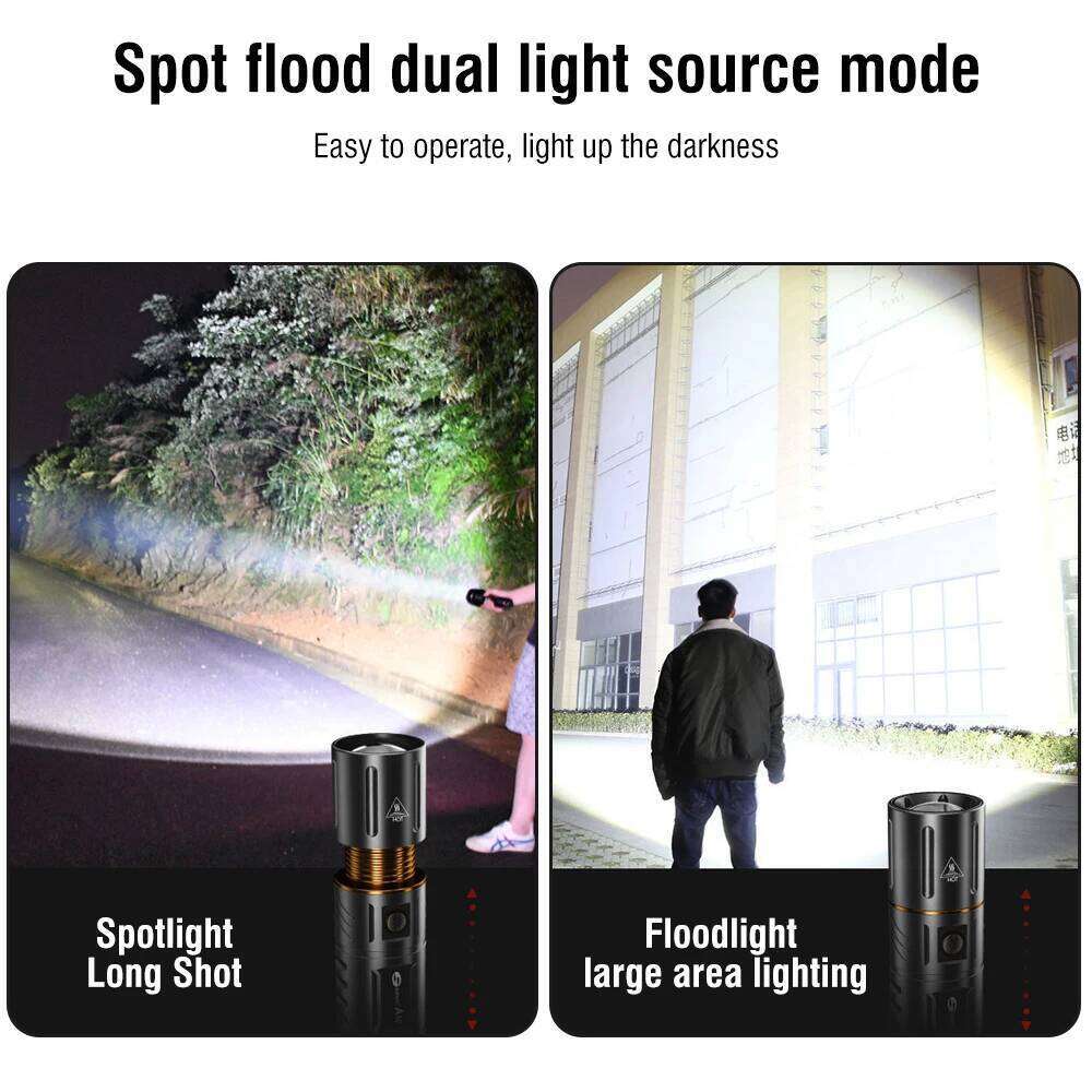 BORUiT Ultra Bright 3000LM LED 26650 Zoom Torch 5000mAH USB Rechargeable Handheld Flashlight Camping Fishing Lantern Z260301