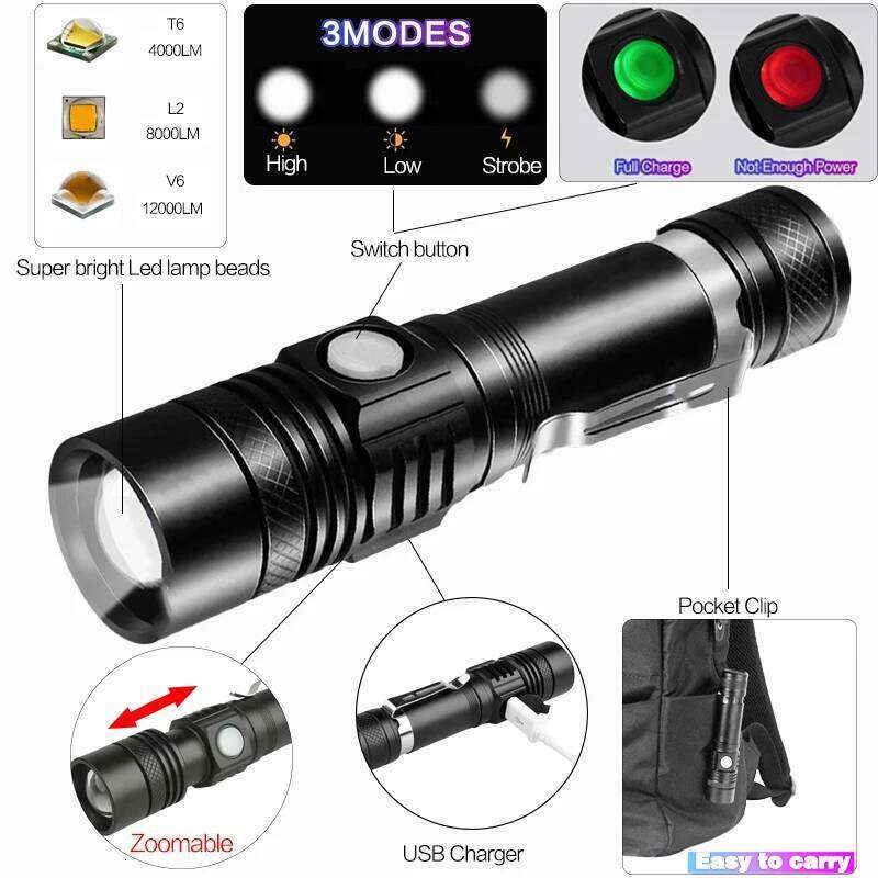Super Bright Led flashlight USB linterna led torch T-6/L2/V6 Power Tips Zoomable Bicycle Light 18650 Rechargeable Z260301