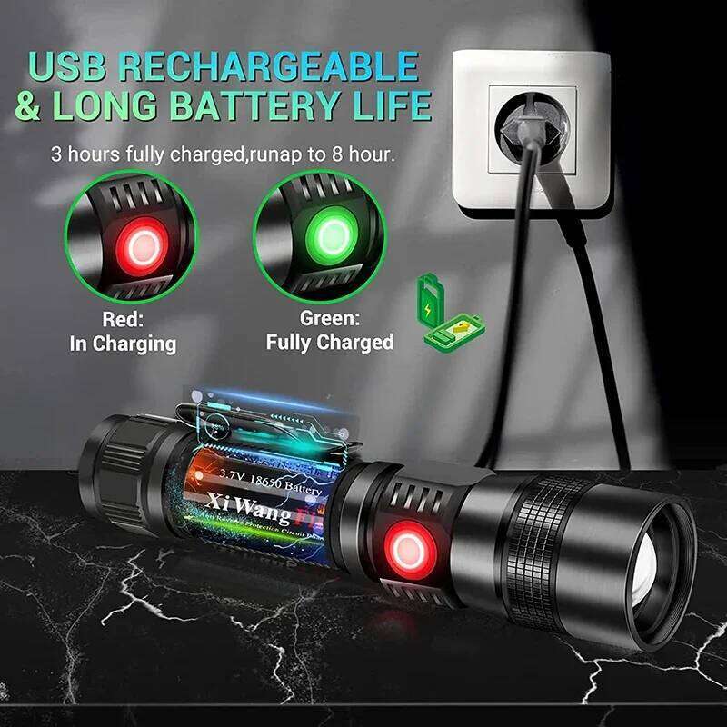 Super Bright LED Zoom Flashlight With 365nm UV USB Rechargeable Outdoor Tactical Flashlights Use 18650 Battery Emergency Torch Z260301