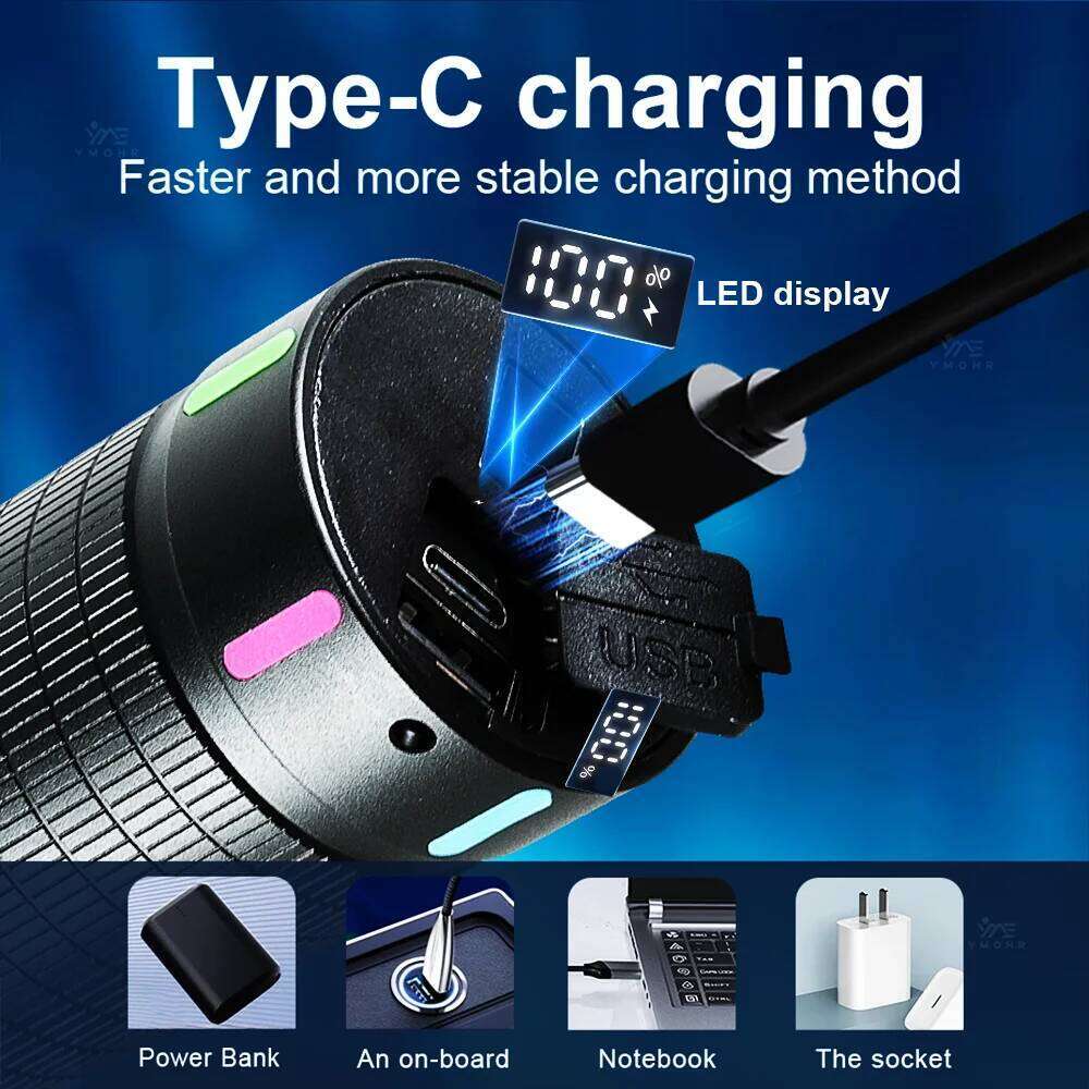 Powerful Flashlight Aluminum alloy USB Rechargeable LED Flashlights 18650 Tactical Light Waterproof Zoom Torch Camping Emergency Z260301