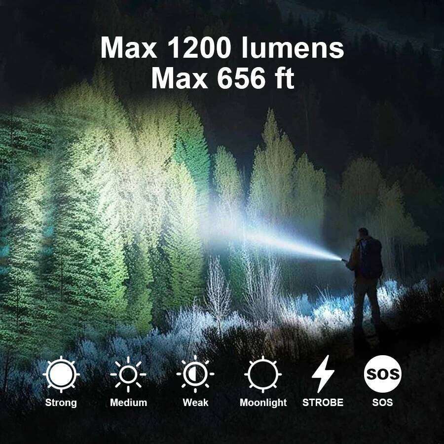 1200LM Portable Tactical Flashlight, 6 Lighting Modes, 360 Clip,High Brightness Torch Built-in 21700 Battery Emergency Light Z260301