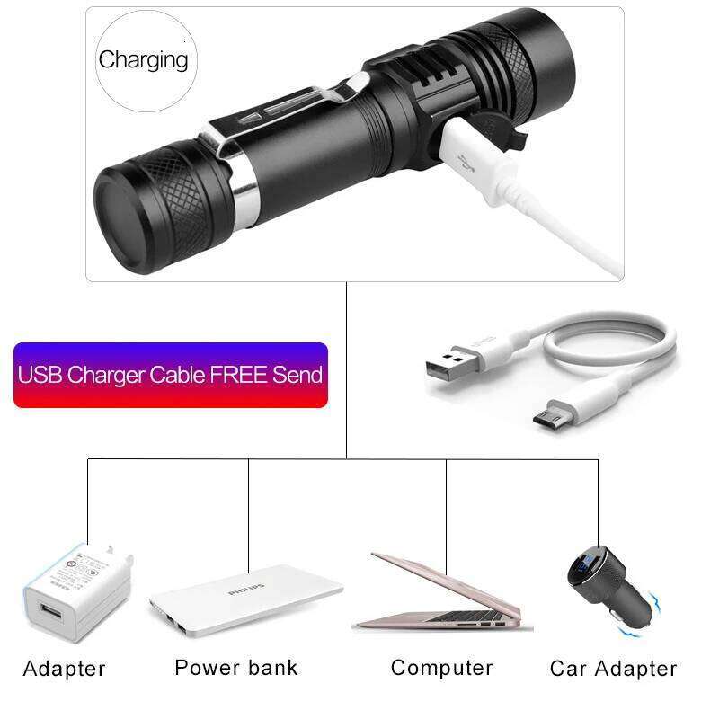 Super Bright Led flashlight USB linterna led torch T-6/L2/V6 Power Tips Zoomable Bicycle Light 18650 Rechargeable Z260301