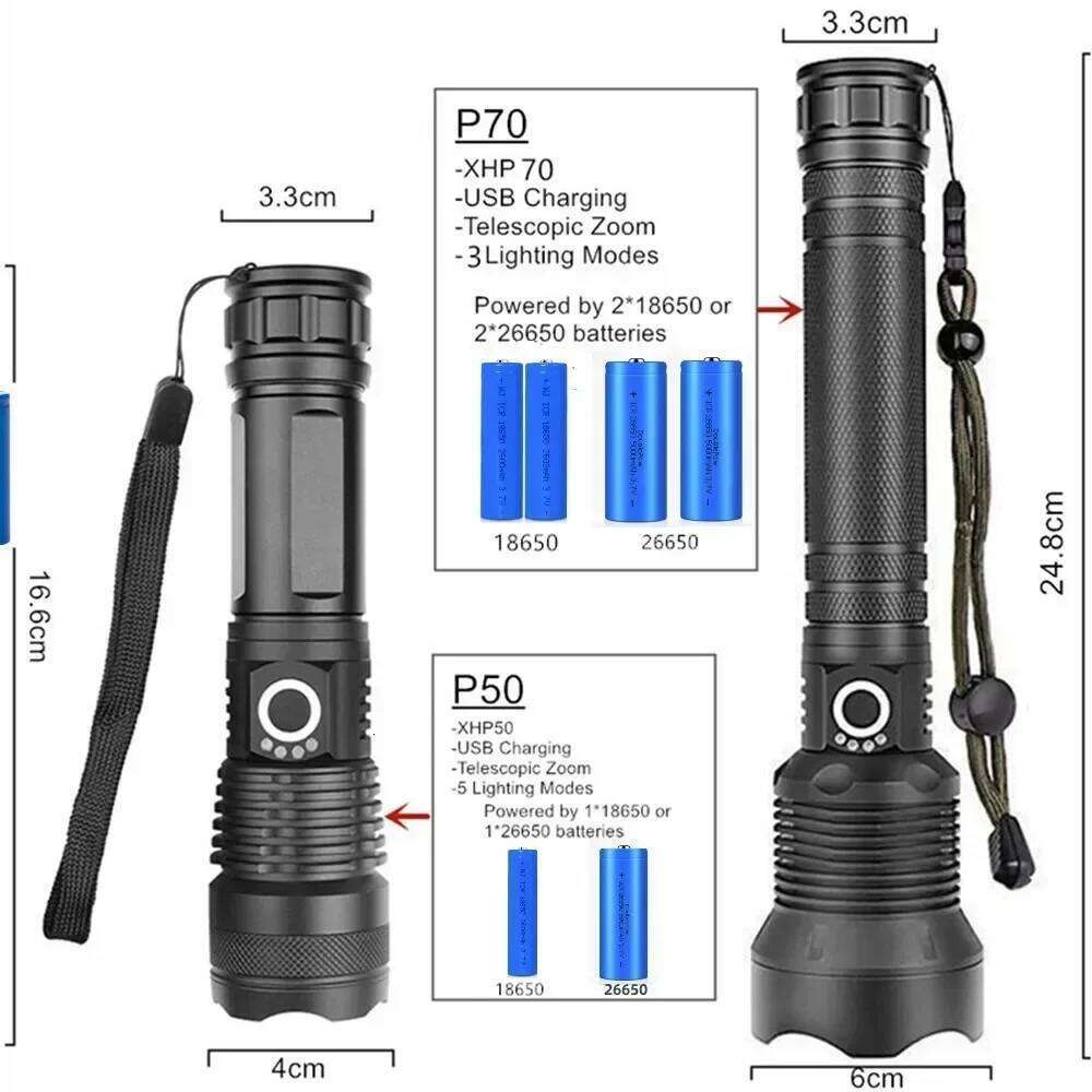 Rechargeable LED Flashlights 90000 Lumens Super Bright Zoomable Waterproof Flashlight with 3 Modes Powerful for Camping Hiking Z260301
