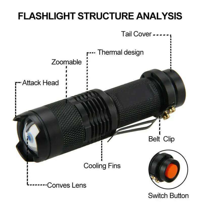 IR 850nm/940nm Infrared Hunting Radiation Night Vision light Zoomable Tactical Flashlight Torch Waterproof Lamp Z260301