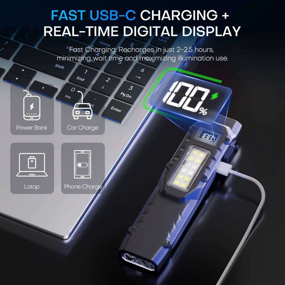 Rechargeable 1500 Lumen Flat Flashlights EDC Tactical Flashlight,Dual-Switches LED Small Flashlight with Digital Display,Stainle Z260301