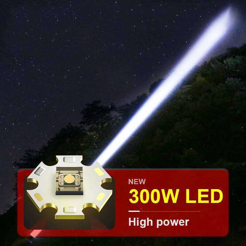 Most Powerful LED USB Rechargeable Torch Light High Power Flashlight Tactical Lantern Long Shot Hand Lamp For Camping Z260301
