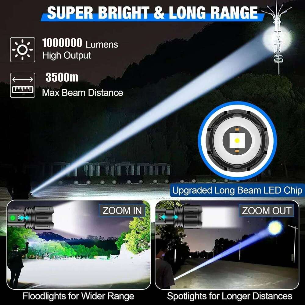 New Outdoor Powerful Rechargeable 5 Modes Super Bright Long Range High-Power White Laser Digital Display Flashlight Z260301
