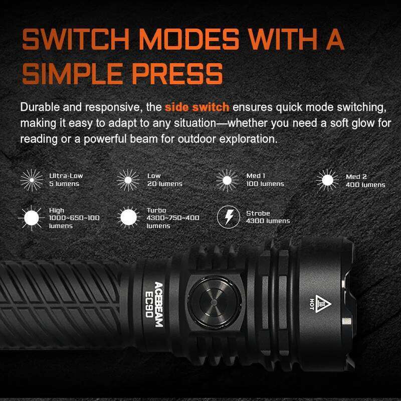 ACEBEAM EC90 4300 High Lumens 573M Long Range EDC with Magnetic Base Rechargeable and Replaceable Battery Flashlight Z260301