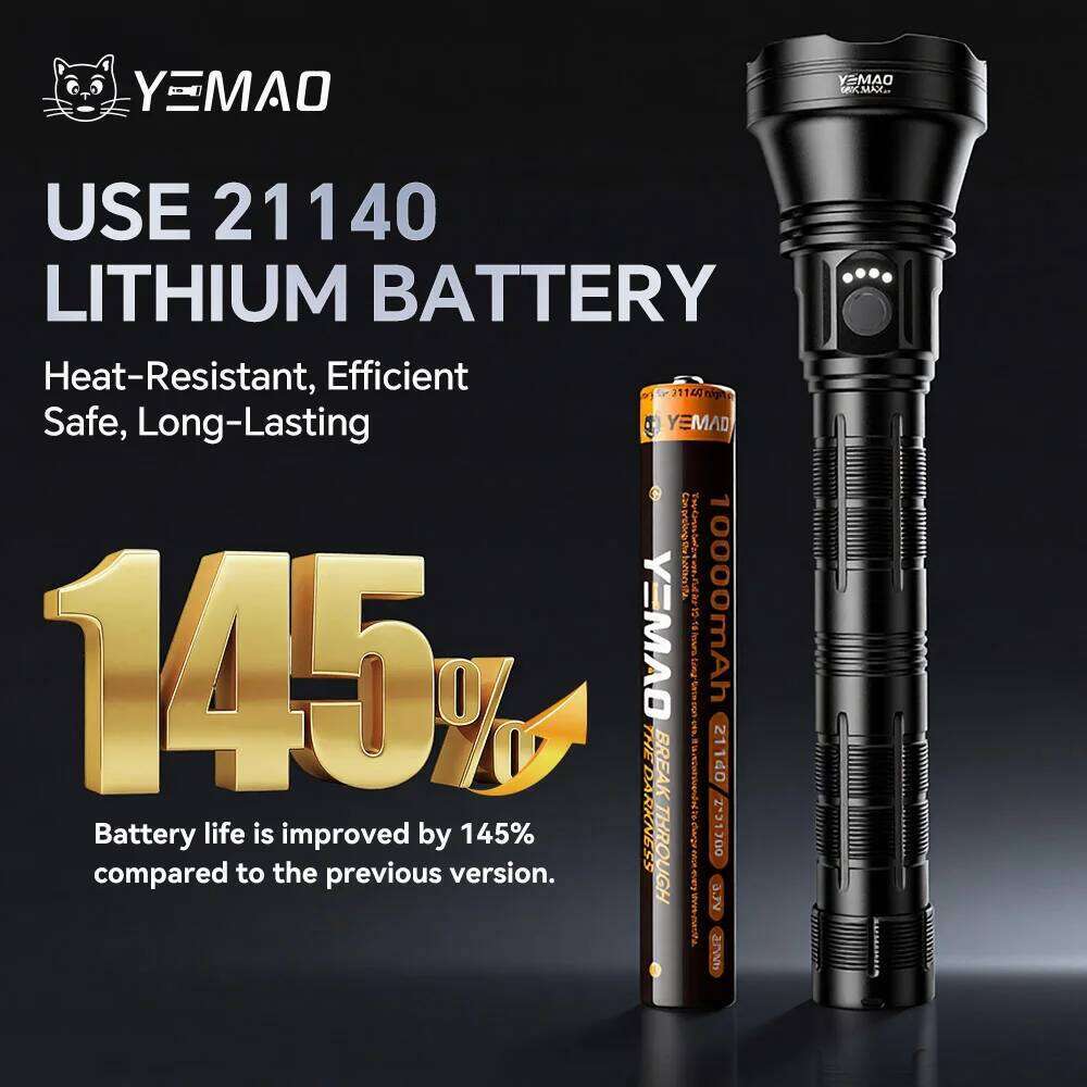 YM-98K 2.0 PROMAX 5200LM Super Bright Flashlight With 6 Lighting Modes Built-in 21140 Battery Search Lights For Outdoor Camping Z260301