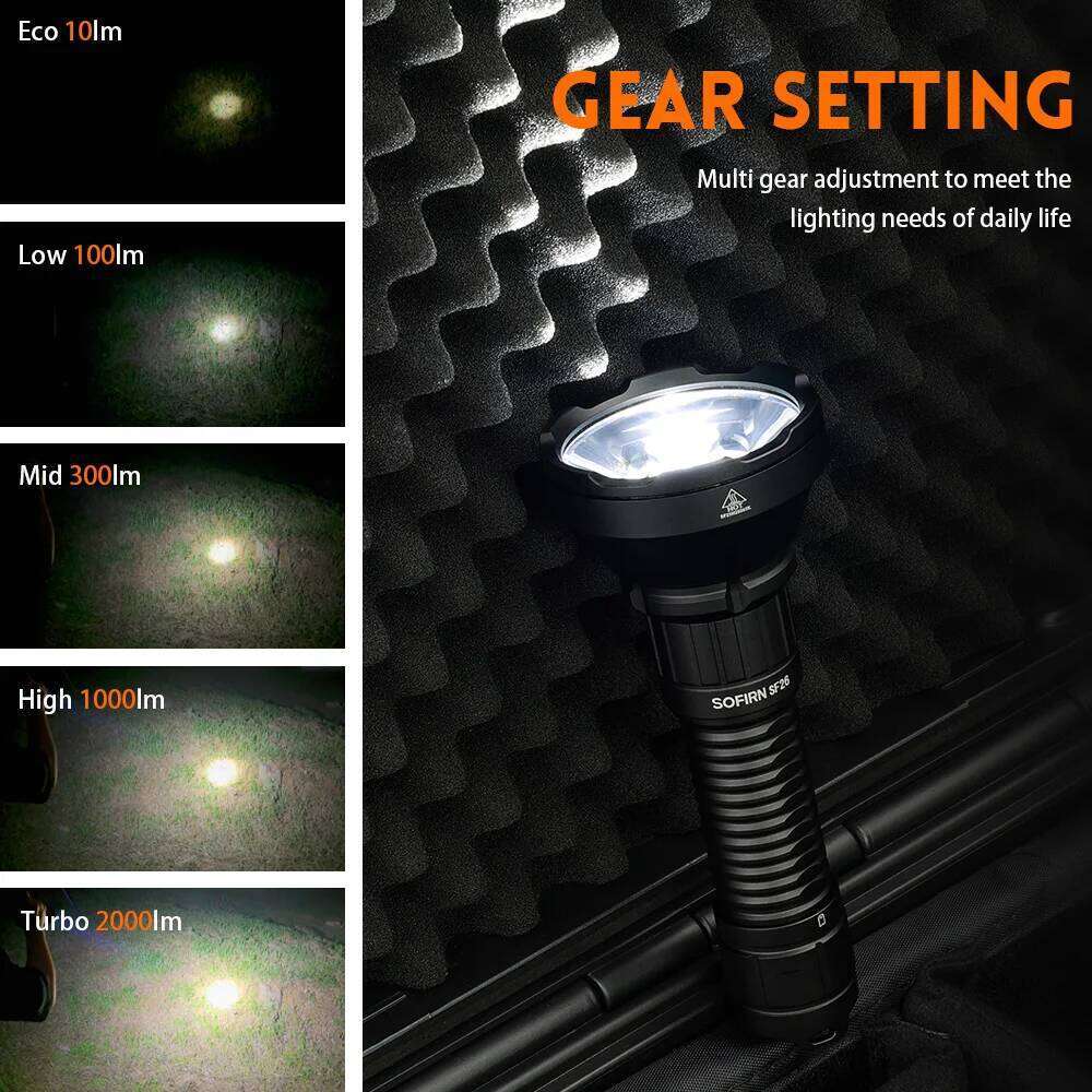 Sofirn SF26 2000lm SFT40 LED 6000K Tactical Flashlight Type-C Rechargeable Protable Powerful 21700 Torch Z260301