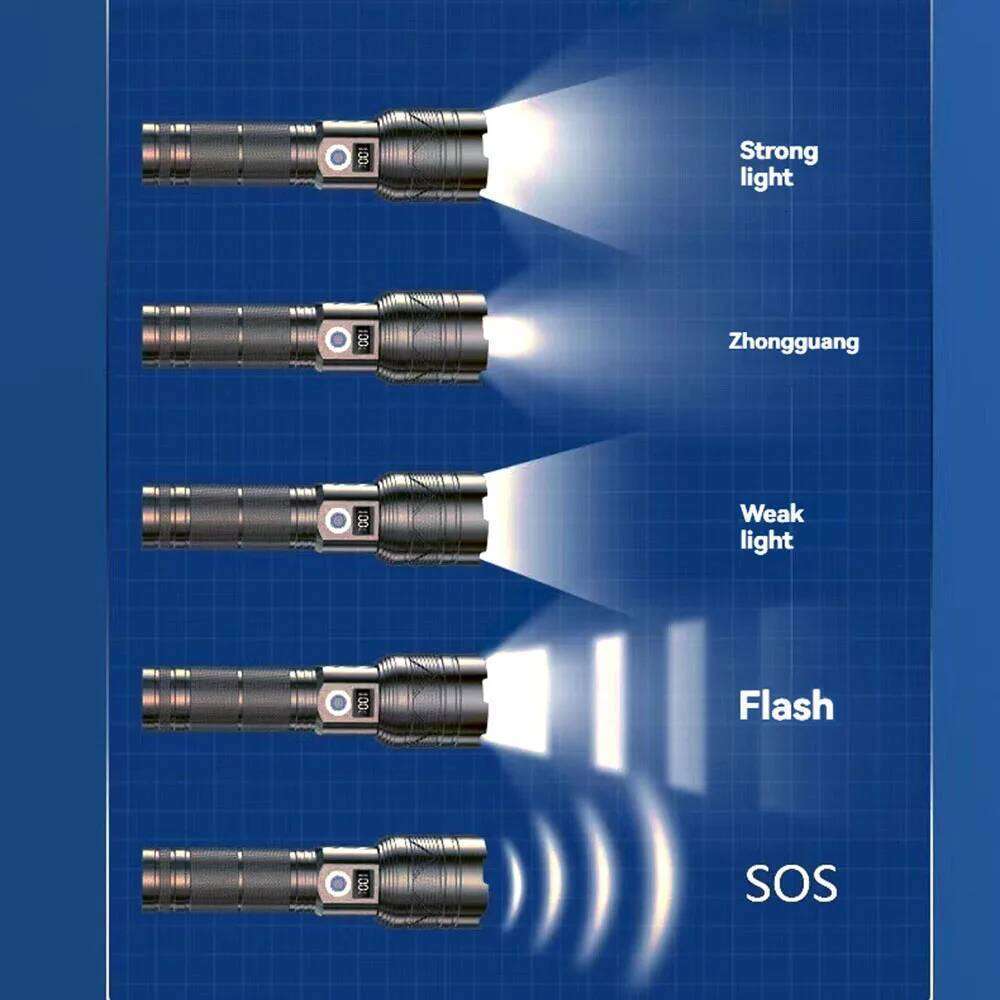 2025Powerful LED Flashlight Ultra Strong Light Torch USB Rechargeable Outdoor Camping Lamp Long-range Zoom Lantern Power Display Z260301