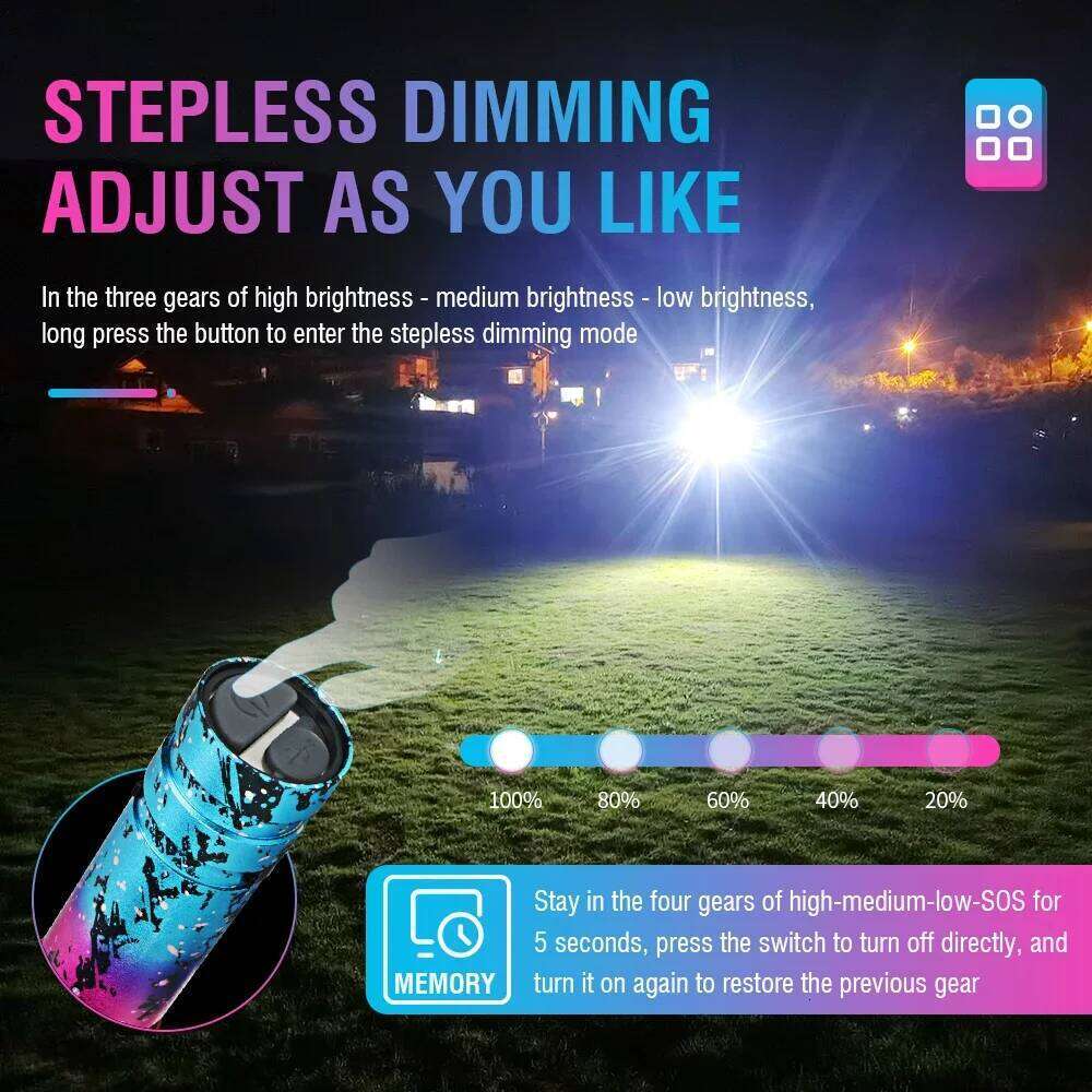 BORUiT V8 800LM LED Flashlight 5-Mode Type-C Rechargeable Torch with Clip Waterproof Camping Emergency Lantern Z260301