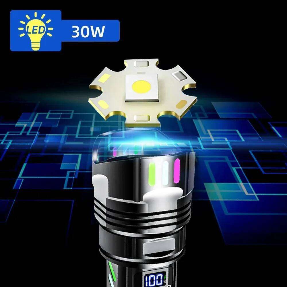2026 New Ultra Powerful Torch 3 Core LED Mini Tactical 30000 High Power Led Flashlight Z260301