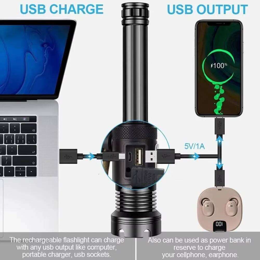 Super Powerful XHP90.2 LED Flashlight USB Rechargeable Tactical 26650 Battery Zoom Camp Torch Waterproof Hunting Light Z260301