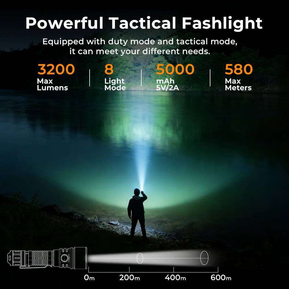 NEW SOFIRN SK40 3200lm Tactical Flashlight 580m Powerful Bright SFT70 LED IP68 waterproof Torch with Dual Switch Z260301