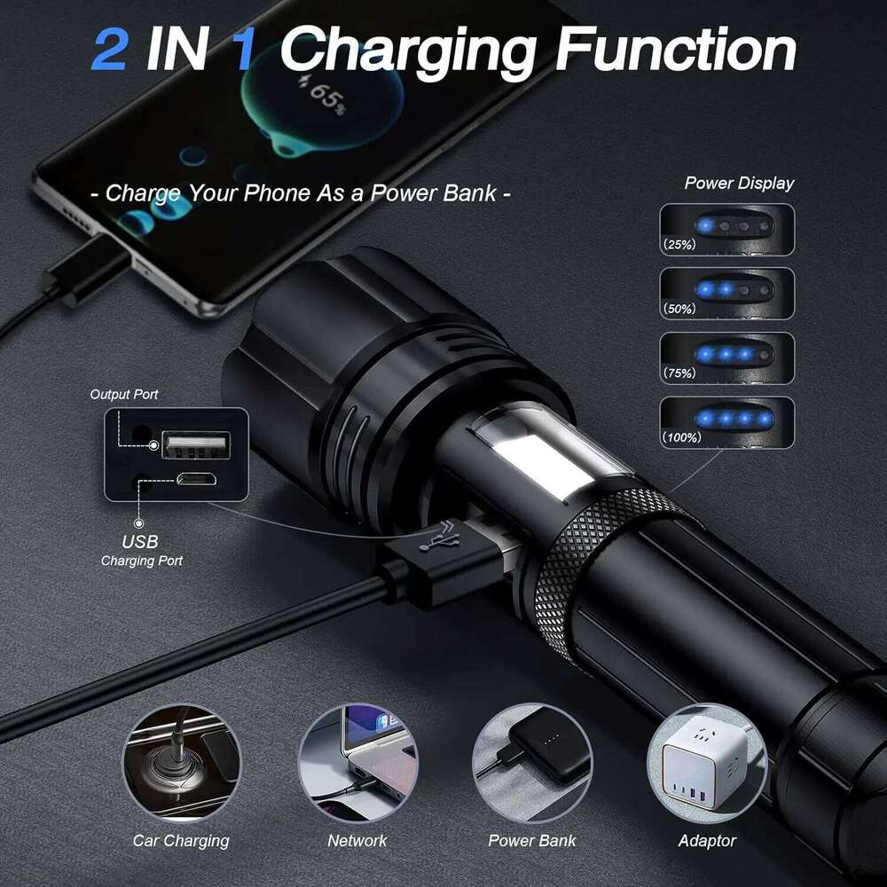 Rechargeable LED Flashlight 99,000 Lumens, 7 Modes, IPX7 Waterproof for Camping & Home 2 Pack Z260301