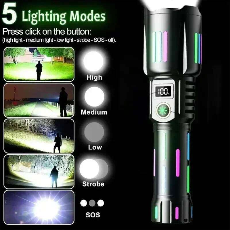 High Power White Laser Flashlight with Luminous Strips TYPE-C Rechargeable Zoomable Handlamp for Outdoor Working Fishing Camping Z260301