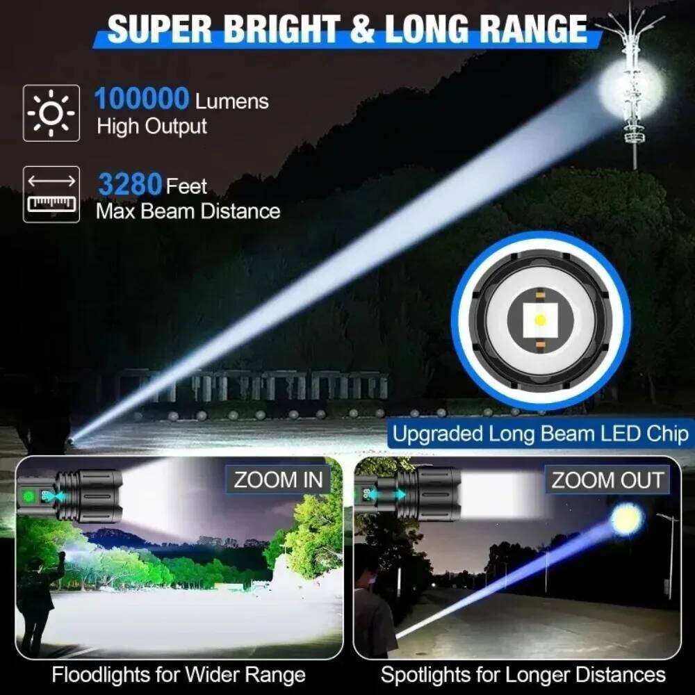 high brightness LED White Laser Flashlight Long Shot Work Light Zoomable Rechargeable torch for Car Repair Outdoor Emergency Z260301