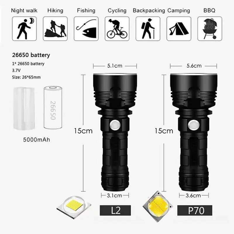 XHP70 LED Flashlight Tactical Torch USB Rechargeable Linterna Waterproof Lamp Ultra Bright Lantern Camping Z260301