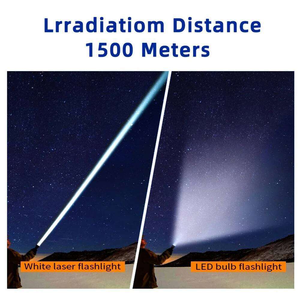 Super Bright Flashlight With Power Bank Long Range High-Power Type-c Charging Tactical Torch LEP 50W Outdoor Adventure Lighting Z260301