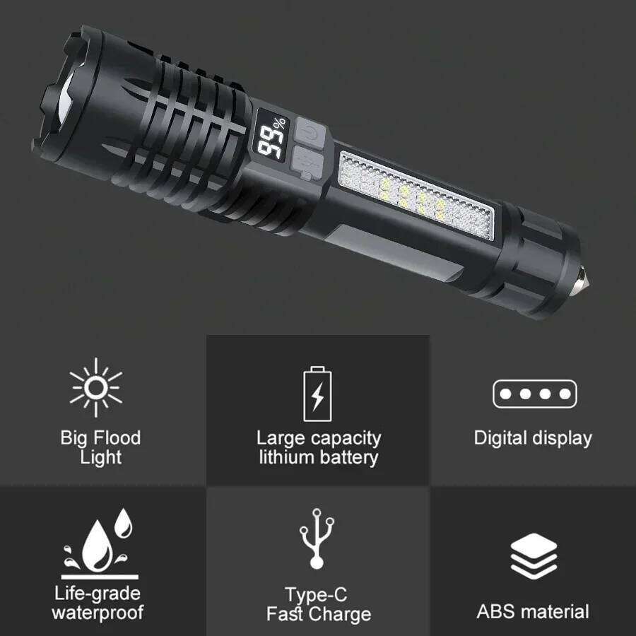 BALDR High Power AJ-004 Telescopic Zoom Built-in Battery Rechargeable Led Flashlight Outdoor Camping Hiking Torch Z260301