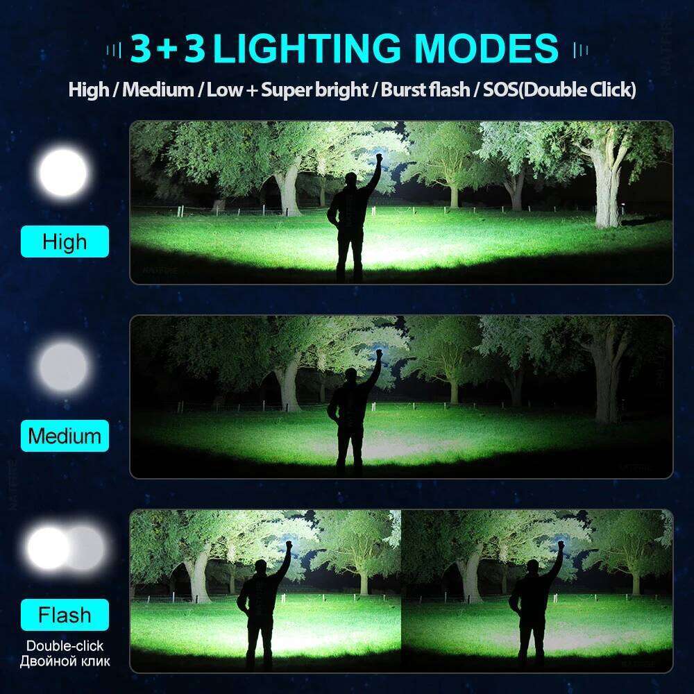 Real 45000LM 240W Super Strong Light LED Powerful Flashlight USB Chargeable Tacical Torch Hunting Survival Fishing Lantern PK80 Z260301