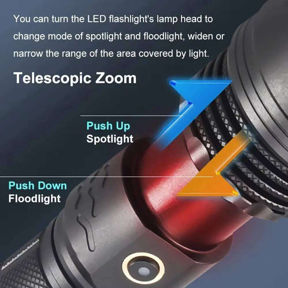 High Power Strong Light Long Range LED Flashlight USB Charging 26800 Lithium Battery Outdoor Telescopic Zoom Long-range Torch Z260301