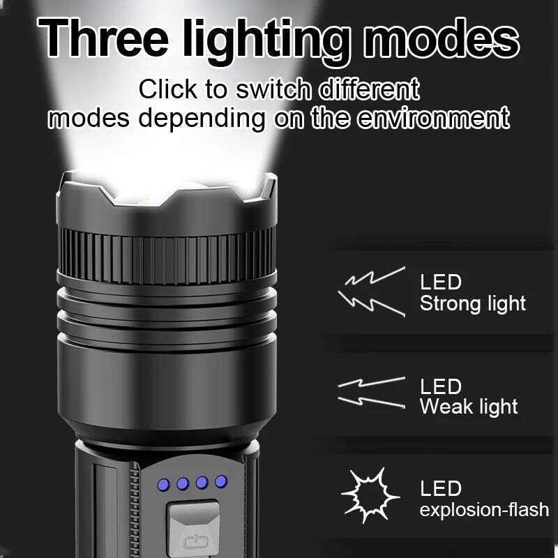 Strong ultra bright flashlight with adjustable zoom multiple levels of focus, floodlight, and long-range lase Z260301