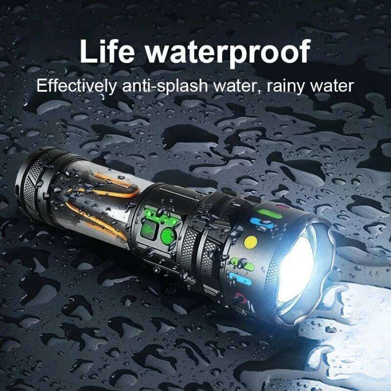 Powerful White Laser LED Flashlight COB Torch Zoom USB Rechargeable Outdoor Camping Hiking Hunting Fishing Climbing Adventure Z260301