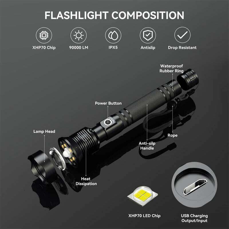 Super Bright Rechargeable Flashlight High Power Led Flashlights Powerful Torch Usb Tactical Lantern Zoom Lighting 1500Meter Z260301