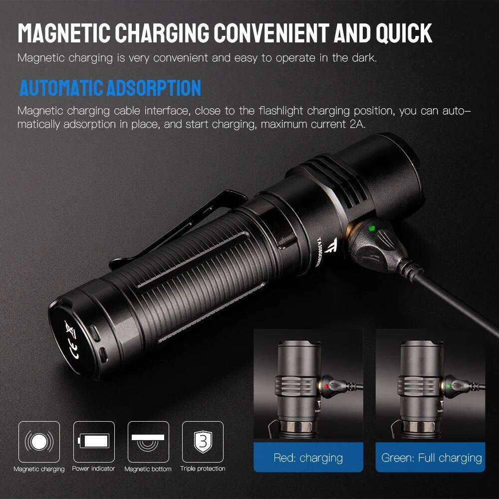 High Led Flashlights Trustfire MC5 3300 Lumens Rechargeable Edc Magnetic Charging Use 21700 Battery Power Indicator Torchs Z260301