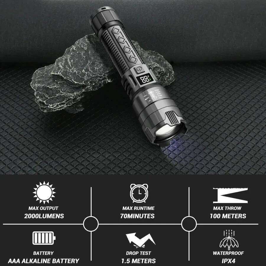 High Power 2000LM LED Flashlight Built-in Battery USB Rechargeable Strong Light Tactical Torch Outdoor Camping Emergency Lantern Z260301