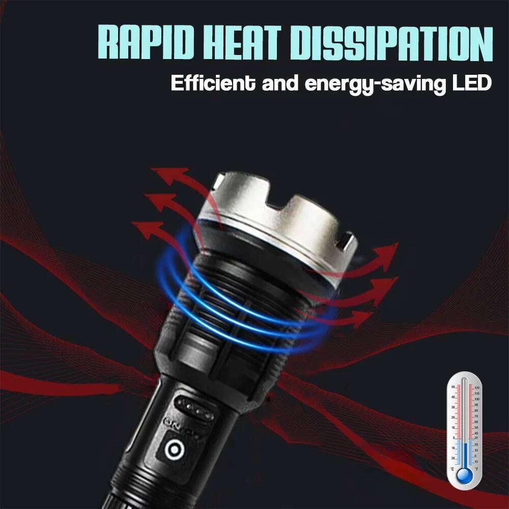 8000000LM XHP360+COB Powerful LED Flashlight Aluminum Torch With USB Charging Long Range Camping Zoom Lanterns Z260301