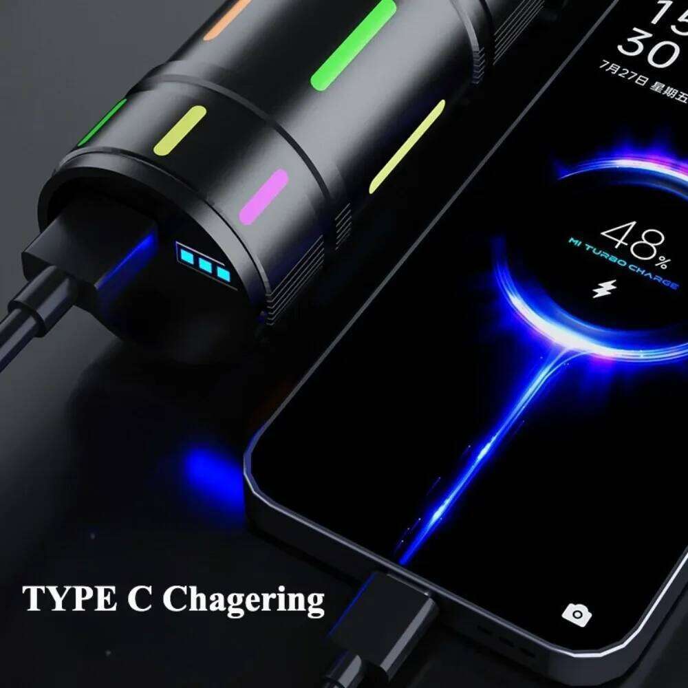 High Power Spotlight White Laser LED Fluorescent Absorbing Film Luminous Colorful Zoom Flashlight Camping Emergency Z260301